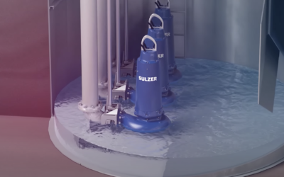 Designed for Modern Wastewater – The XFP Submersible Sewage Pumps with Contrablock Plus Impeller