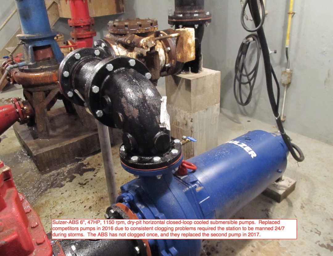 Solved Problems at Large Pump Station - Reiner Pump Systems